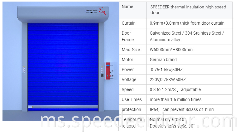 Insulated7